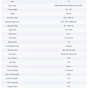 Parsun 8HP Outboards specs
